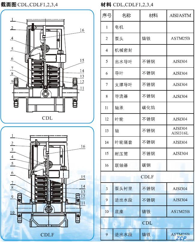 CDL༉xı