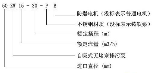 http://bahezhen.cn/productshow_157.html